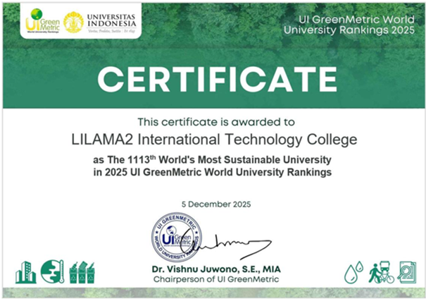 Kết quả xếp hạng của Trường Cao đẳng Công nghệ Quốc tế LILAMA 2 (LILAMA 2)