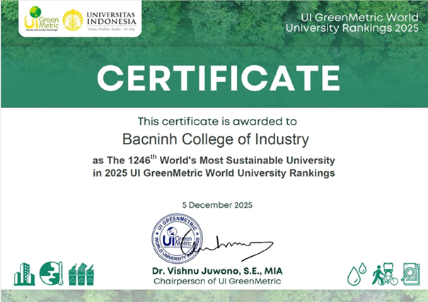 Kết quả xếp hạng của Trường Cao đẳng Công nghiệp Bắc Ninh (BCI)