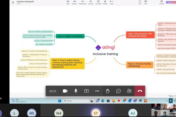 The Atingi platform with integrated lesson designs.
