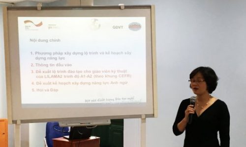 Roadmap of English Competency Development Plan for technical teachers of LILAMA 2 by Ms. Nguyen Viet Ha – Senior Programme Officer –Programme Reform of TVET in Viet Nam